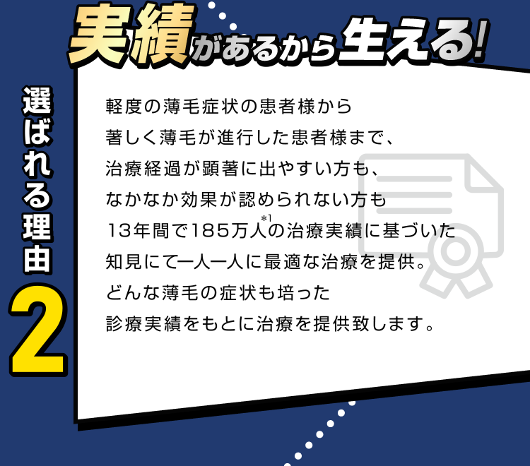 実績があるから生える！