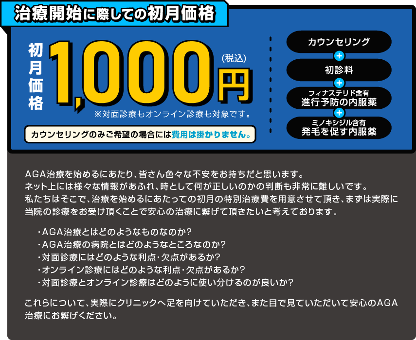 初月価格1,000円