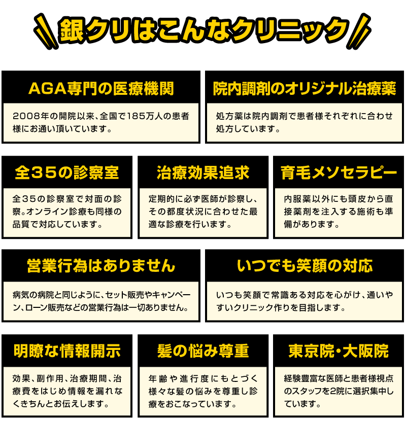 銀クリはこんなクリニック