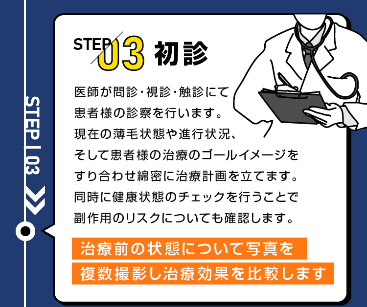 STEP03 初診