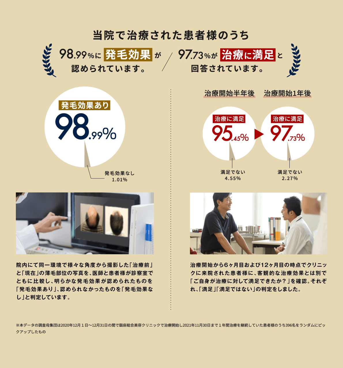 満足度pc