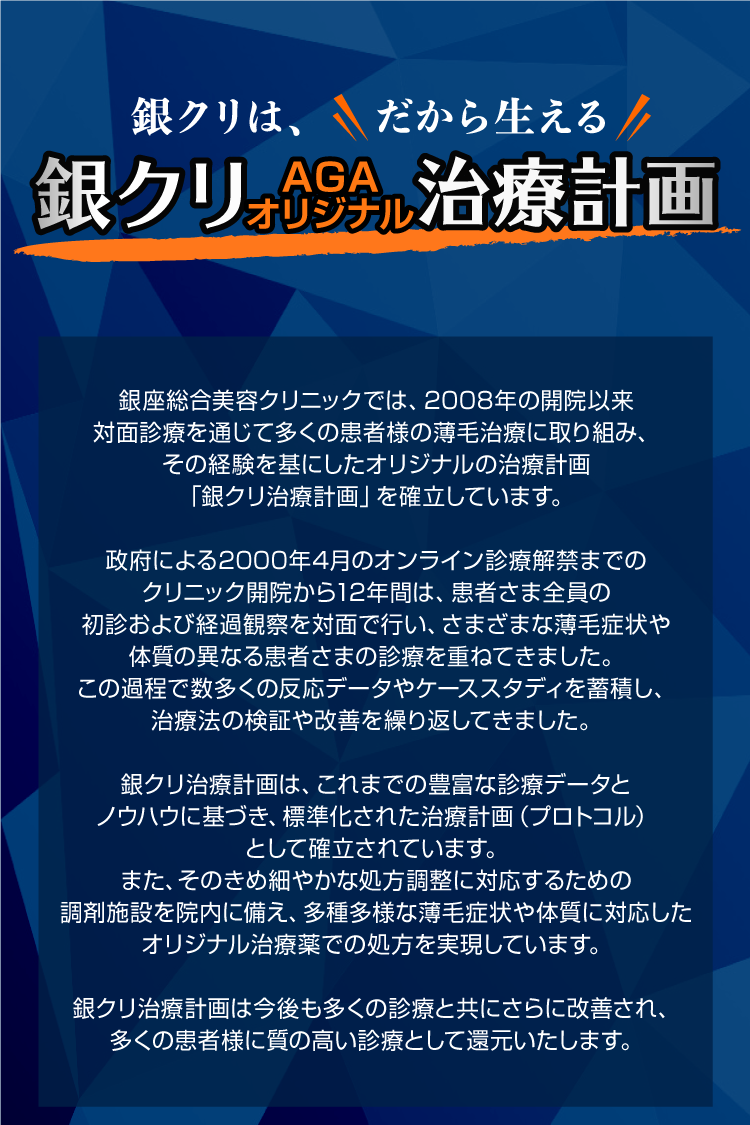 銀クリのAGA治療計画