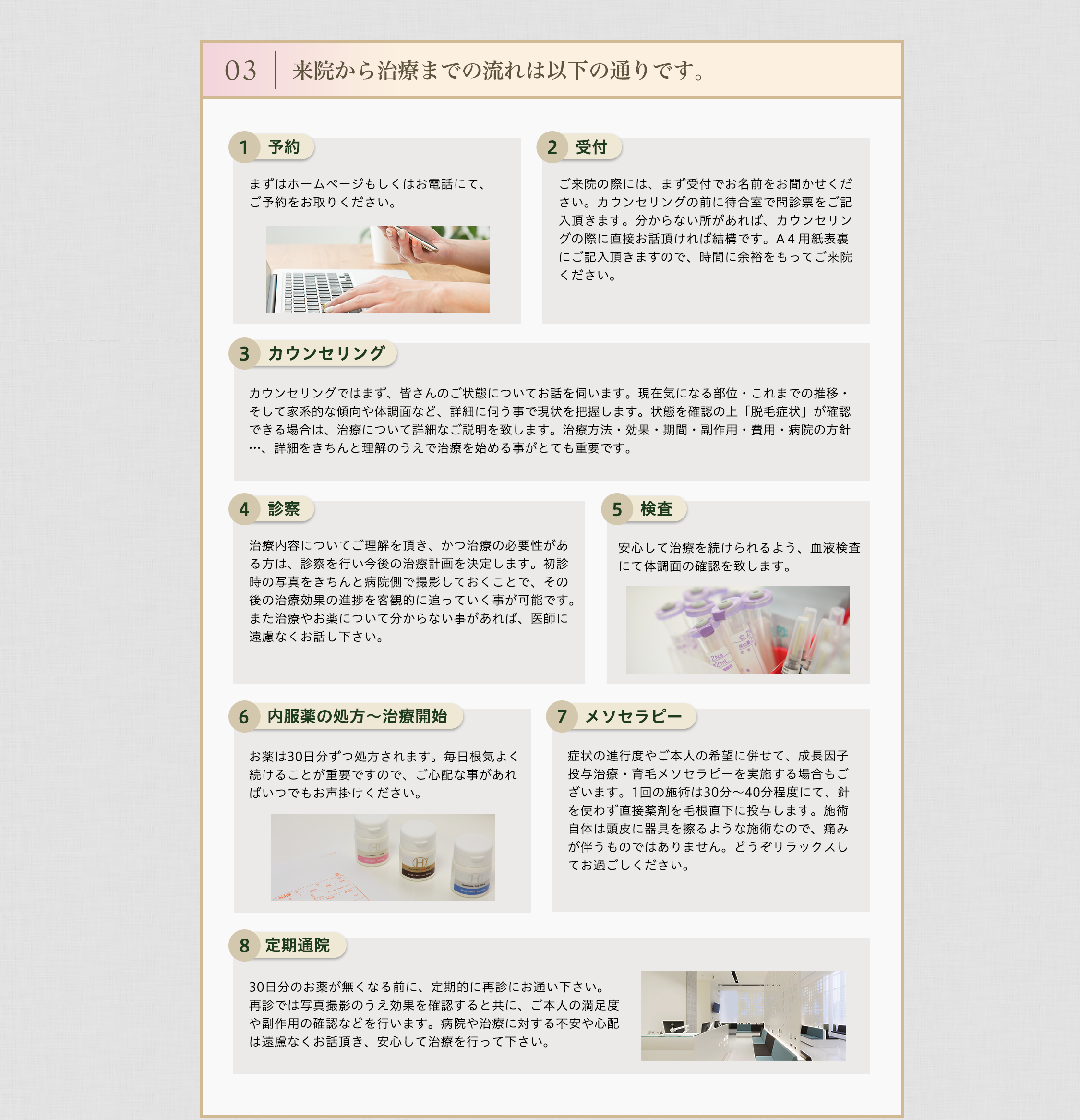 女性のAGA「AGA」の来院から治療の流れ